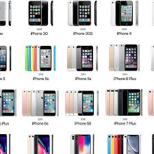 iPhones